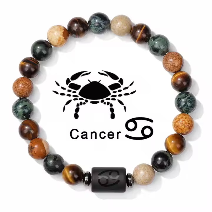 Cancer Yellow Tiger Eye Black Bracelet 18-19cm